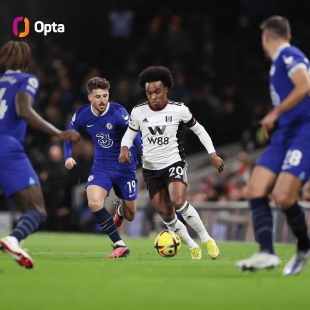 前NV自由人转战WBG后状态下滑引热议